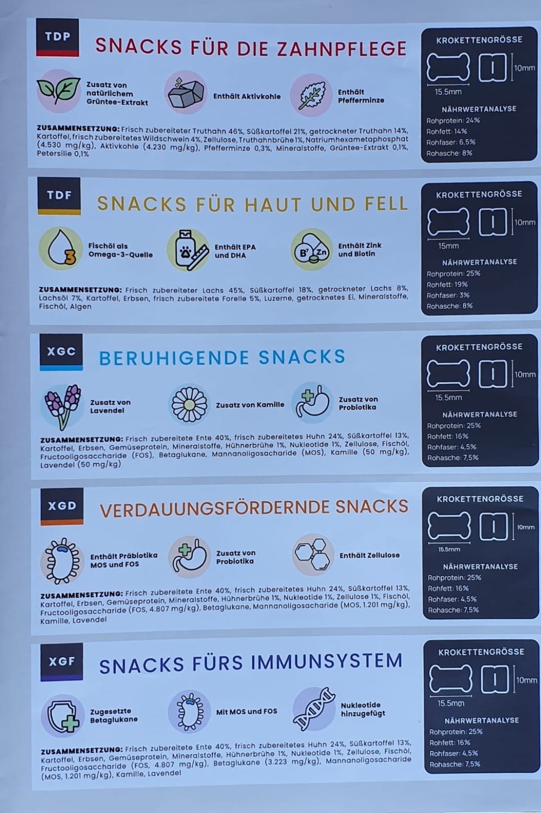 Verdauungsfördernde Snacks