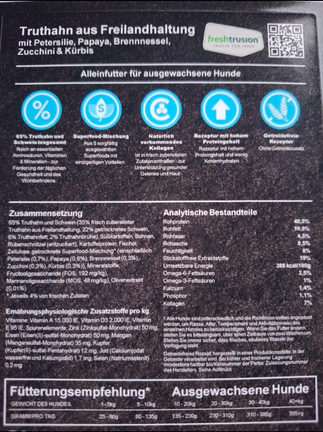 Truthahn aus Freilandhaltung