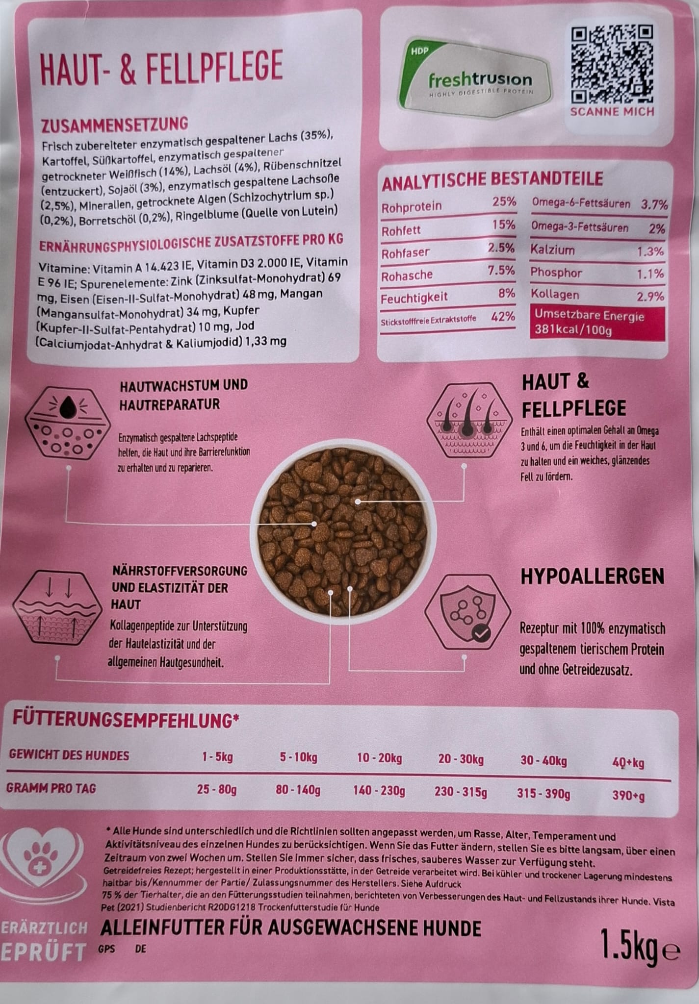 Peptide Haut & Fellpflege